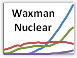 2009-08-Stoft-EIA-Waxman-Electricity-s